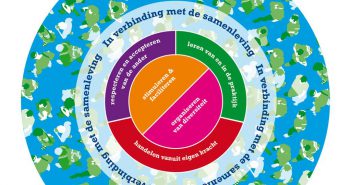 Diversiteit in Politievakmanschap Koers